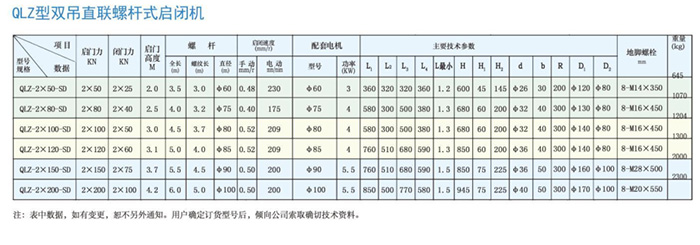 QLZ直聯(lián)螺桿式啟閉機3-60T簡�?.jpg