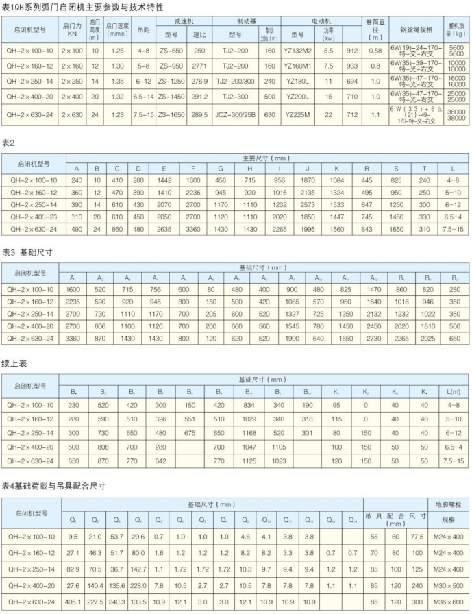 QHQ型弧形門卷揚式啟閉機(jī)簡�?.jpg