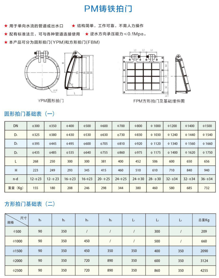 PM鑄鐵圓拍門(mén)簡(jiǎn)�?.jpg