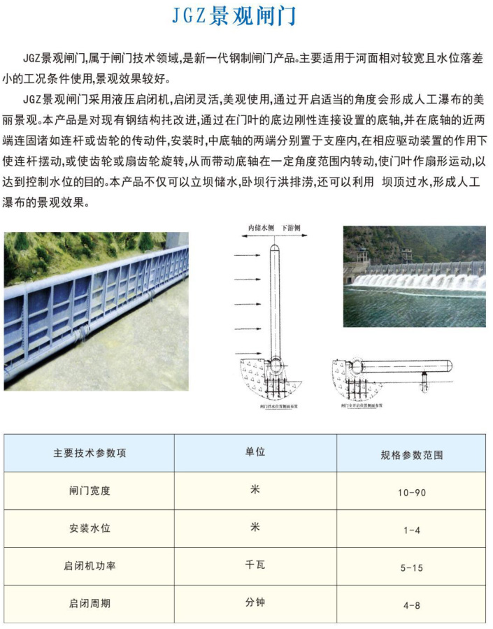 JGZ景觀閘門2.jpg