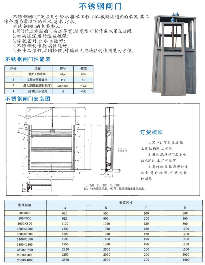 不銹鋼閘�?.jpg